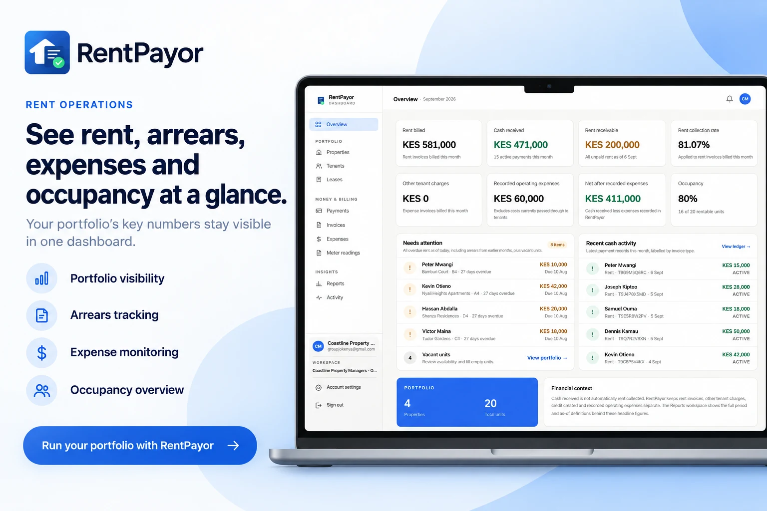 RentPayor portfolio overview dashboard